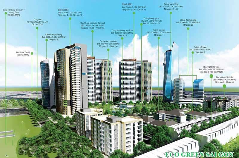 Hé Lộ Về Chung Cư Eco Green Sài Gòn Quận 7 Của Xuân Mai 8 1531563157 931 Hé Lộ Về Chung Cư Eco Green Sài Gòn Quận 7 Của Xuân Mai