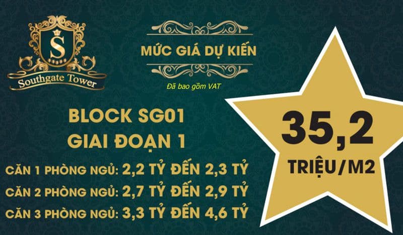 Căn Hộ Southgate Tower Quận 7 - Chính Sách 21 Giá bán căn hộ Southgate Tower Q7