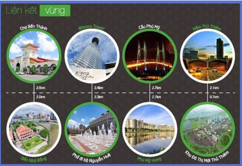 Vị Trí Vàng Của Metropole Thủ Thiêm Thuận Lợi Để Di Chuyển Tới Mọi Nơi Trong TP 5 1535009826 749 V%E1%BB%8B Tr%C3%AD V%C3%A0ng C%E1%BB%A7a Metropole Th%E1%BB%A7 Thi%C3%AAm Thu%E1%BA%ADn L%E1%BB%A3i %C4%90%E1%BB%83 Di Chuy%E1%BB%83n T%E1%BB%9Bi M%E1%BB%8Di N%C6%A1i Trong Th%C3%A0nh Ph%E1%BB%91