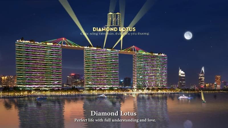 Yếu Tố Giúp Giá Thành Rome Diamond Lotus Tăng Nhanh Chóng Trong Tương Lai 4 1538413502 323 YẾU TỐ GIÚP GIÁ THÀNH ROME DIAMOND LOTUS TĂNG NHANH CHÓNG TRONG TƯƠNG LAI