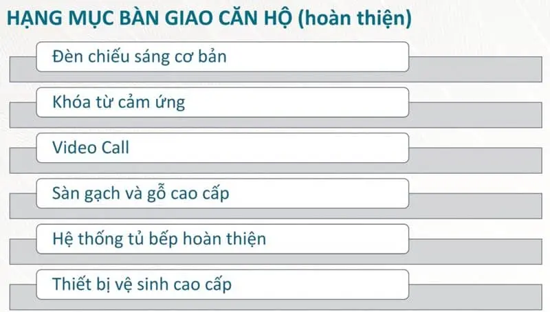 can ho metro star quan ct group - METRO STAR Quận 9 Hạng mục bàn giao căn hộ metro star q9 hoàn thiện