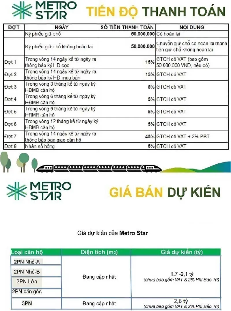 can ho metro star quan ct group - METRO STAR Quận 9 Tiến độ thanh toán và giá bán căn hộ Metro Star Quận 9