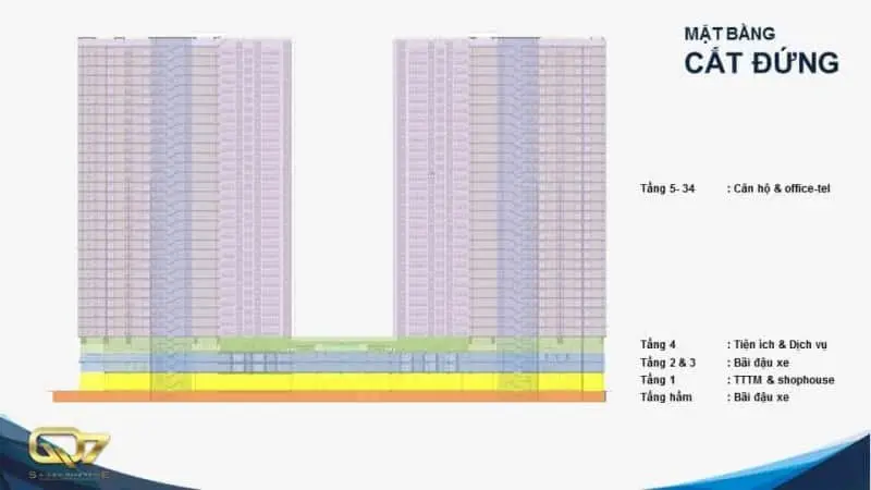 q saigon riverside complex website hung thinh corp - Q7 Saigon Riverside Complex Mặt cắt dự án q7 Saigon Riverside