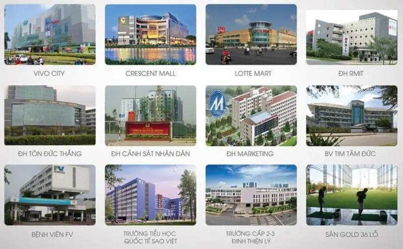 q saigon riverside complex website hung thinh corp - Q7 Saigon Riverside Complex Tiện ích ngoại khu Q7 Riverside Complex Saigon