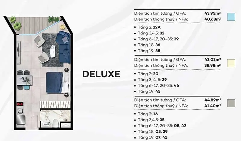 du an can ho du lich the song vung tau - The Sóng Vũng Tàu du an can ho du lich the song vung tau - The Sóng Vũng Tàu