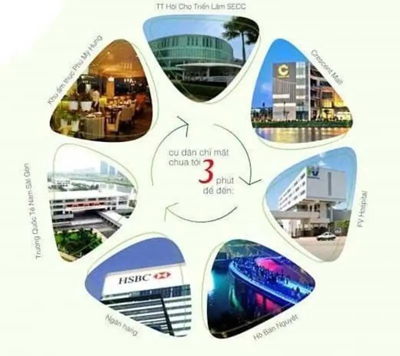 du an can ho west gate binh chanh thong - West Gate Bình Chánh Liên kết vùng tại West Gate