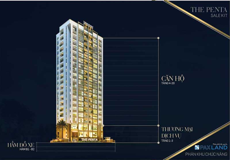 Căn Hộ The Penta 2 Tổng Quan Căn Hộ The Penta