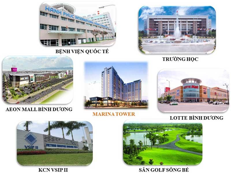 Marina Tower Bình Dương 6 Liên Kết Vùng Tại Marina Tower