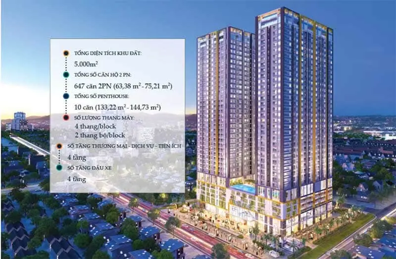 can ho phu dong premier binh duong chinh sach - Phú Đông Premier Căn hộ Phú Đông