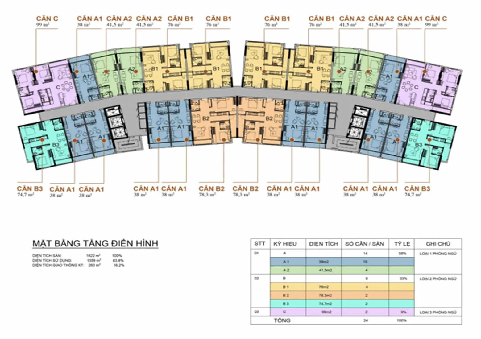 du an ho tram complex khu phuc hop can - Hồ Tràm Complex Mặt bằng căn hộ Hồ Tràm Complex
