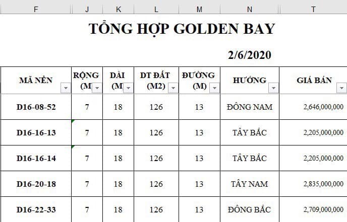 Golden Bay hàng công ty