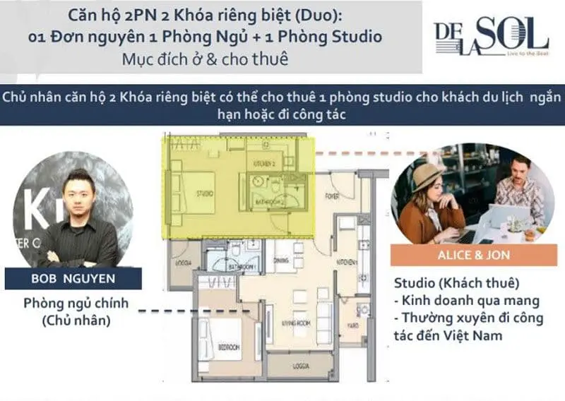 unnamed file - DELASOL CAPITALAND unnamed file - DELASOL CAPITALAND