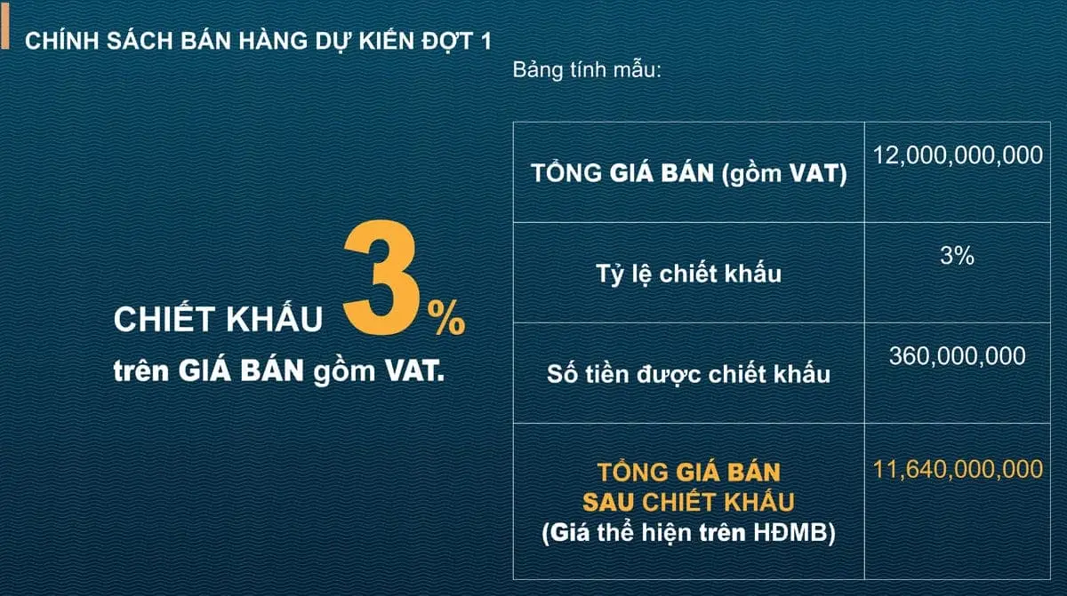 DỰ ÁN NHÀ PHỐ BIỆT THỰ VEROSA PARK QUẬN 9 gia ban dot 1 verosa park - DỰ ÁN NHÀ PHỐ BIỆT THỰ VEROSA PARK QUẬN 9