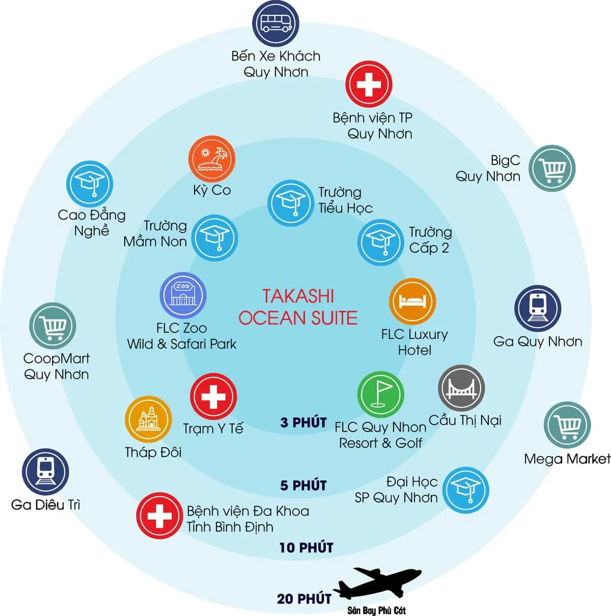 tien ich lien ket vung can ho takashi ocean suite - TAKASHI OCEAN SUITE Tien ich lien ket vung Can ho Takashi Ocean Suite - TAKASHI OCEAN SUITE