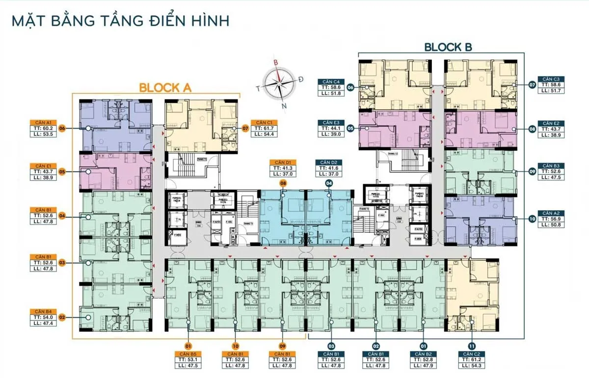 TT Avio 8 Mặt bằng Dự án TT Avio Dĩ An