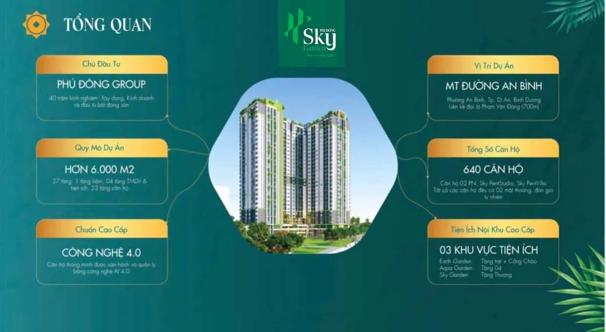 PHÚ ĐÔNG SKY GARDEN 3 Tổng quan Dự án Căn hộ Phú Đông Sky Garden Bình Dương