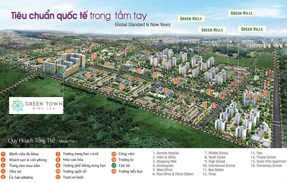 Tổng khu Dự án Căn hộ Green Town Bình Tân