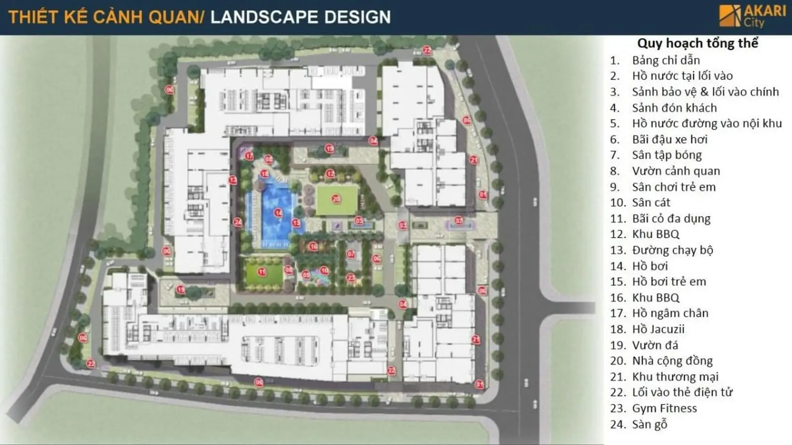 Tiện ích nội khu Dự án Akari City Nam Long tien ich can ho akari city