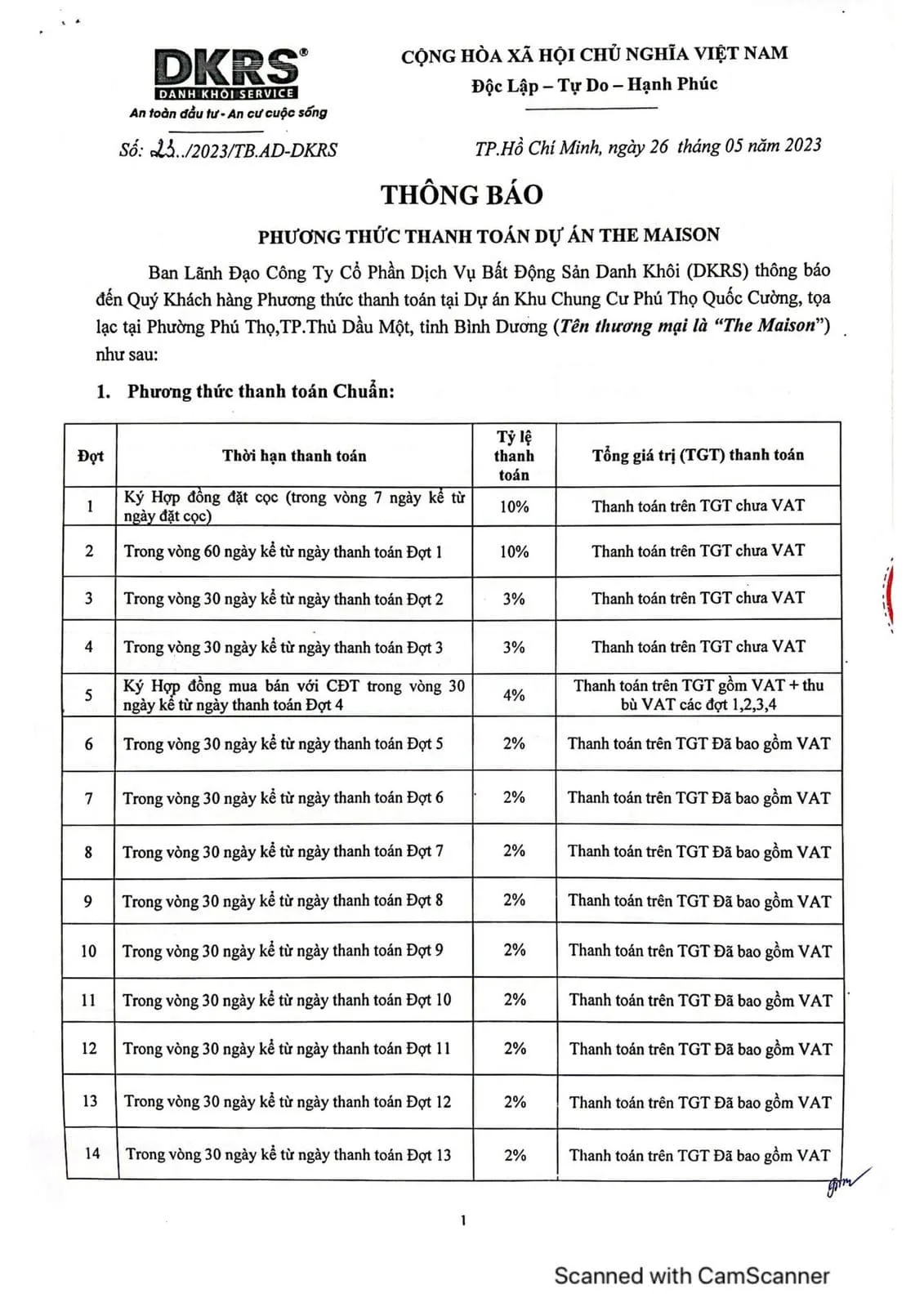 The Maison z4428144624128 eb4fbee0e2138a93f191d30b2bd1f653 scaled - The Maison