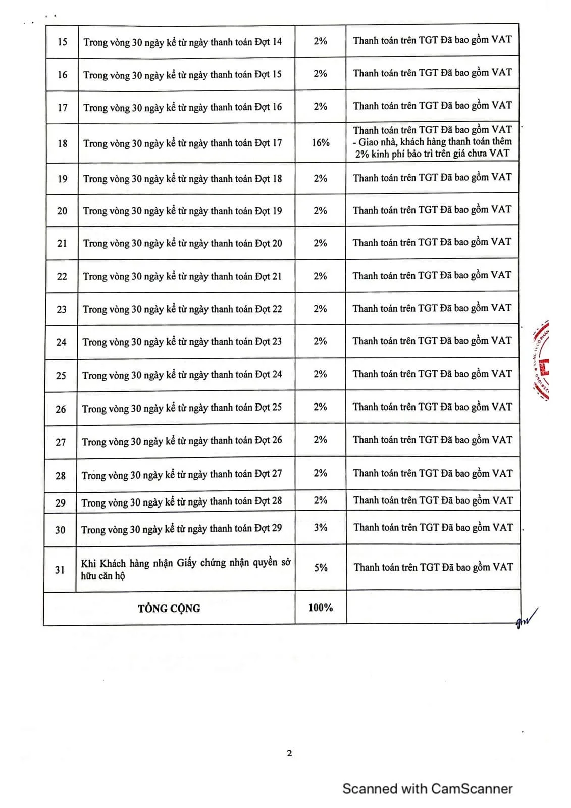 The Maison z4428144643609 fd63ed8b33edf4e986c3e20c61fcbeb2 scaled - The Maison