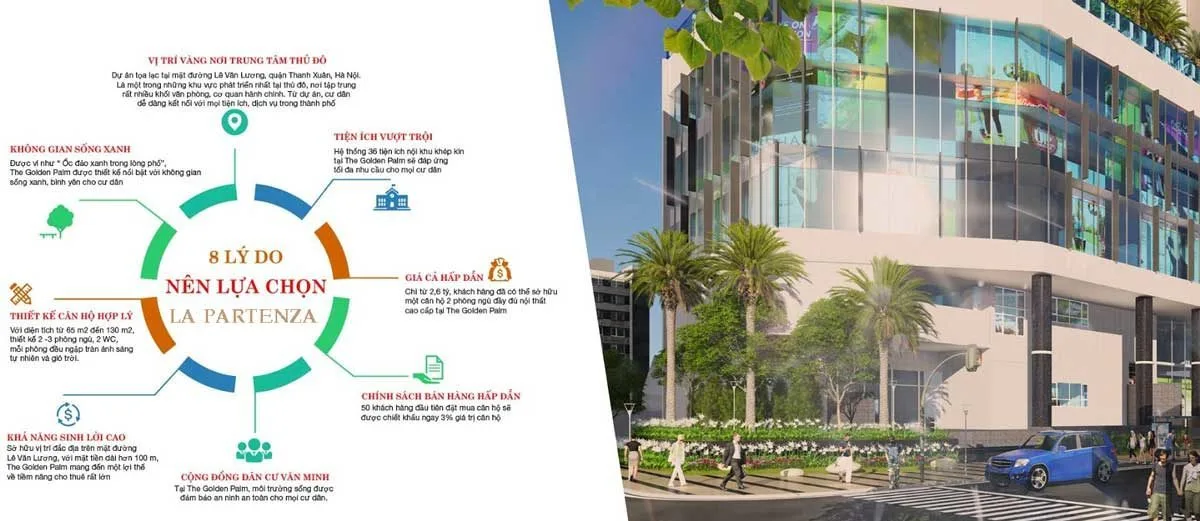 Lý do bạn nên mua Căn hộ LA Partenza Lê Văn Lương Nhà Bè Lý do bạn nên mua Căn hộ LA Partenza Lê Văn Lương Nhà Bè