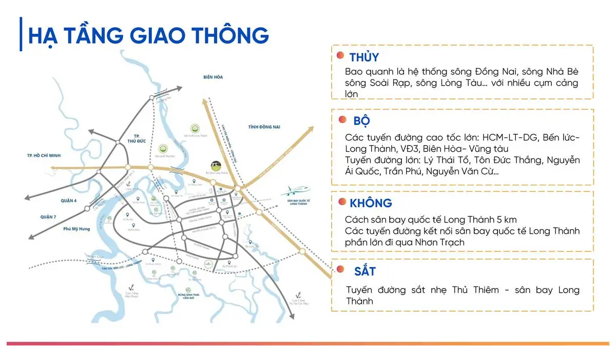Fiato City Nhơn Trạch 3 Hạ tầng Giao thông Dự án Fiato City Nhơn Trạch