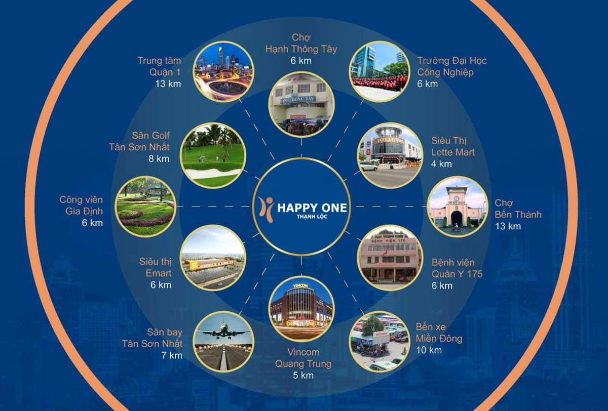 Tiện ích liên kết vùng Dự án Căn hộ Chung cư Happy One Thạnh Lộc Q12