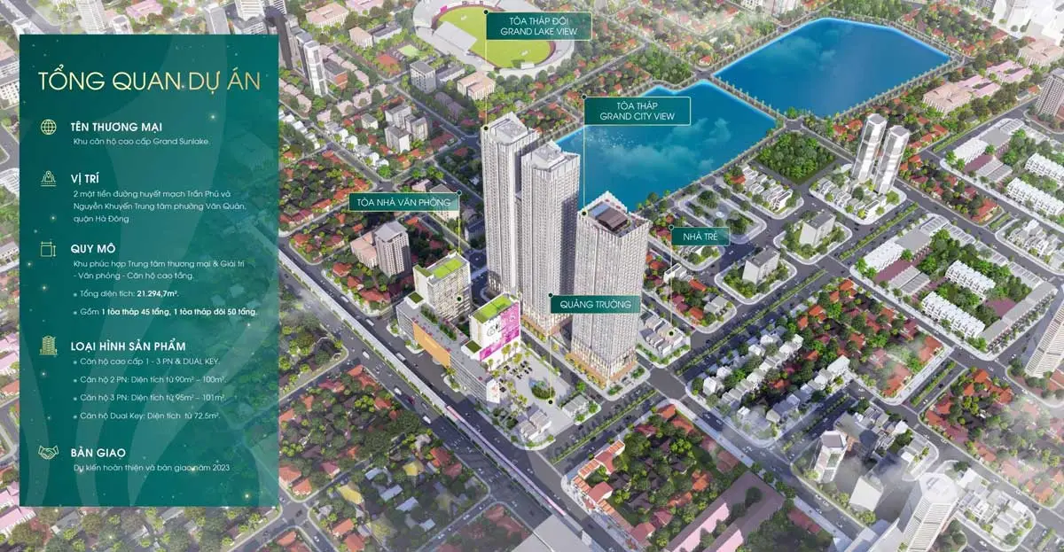 Grand SunLake 2 Tổng quan Dự án Grand SunLake Hà Đông Hà Nội