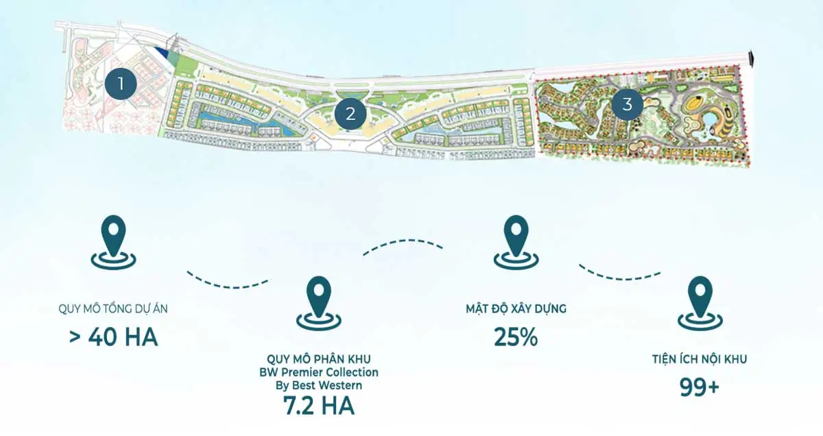 The Sea Class 9 Mặt bằng Dự án The Sea Class Charm Resort Hồ Tràm