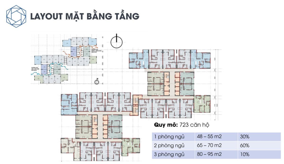 Mặt bằng tầng Dự án Căn hộ Charm City Bình Dương