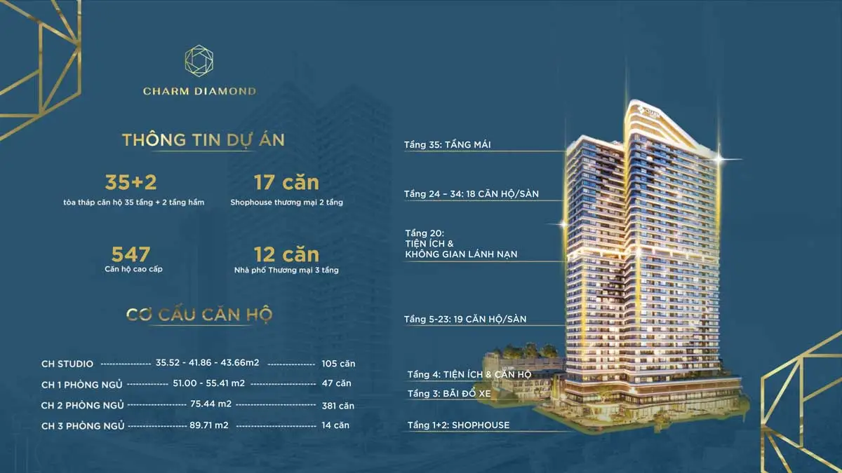 Thông tin Tổng quan Tháp Charm Diamond Thông tin Tổng quan Tháp Charm Diamond