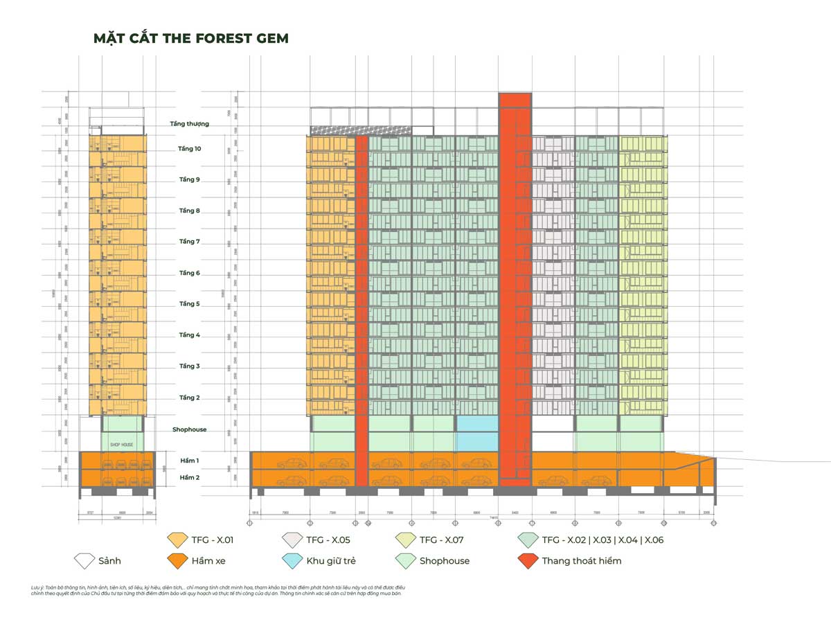 Mặt cắt đứng Dự án The Forest Gem Bình Thạnh