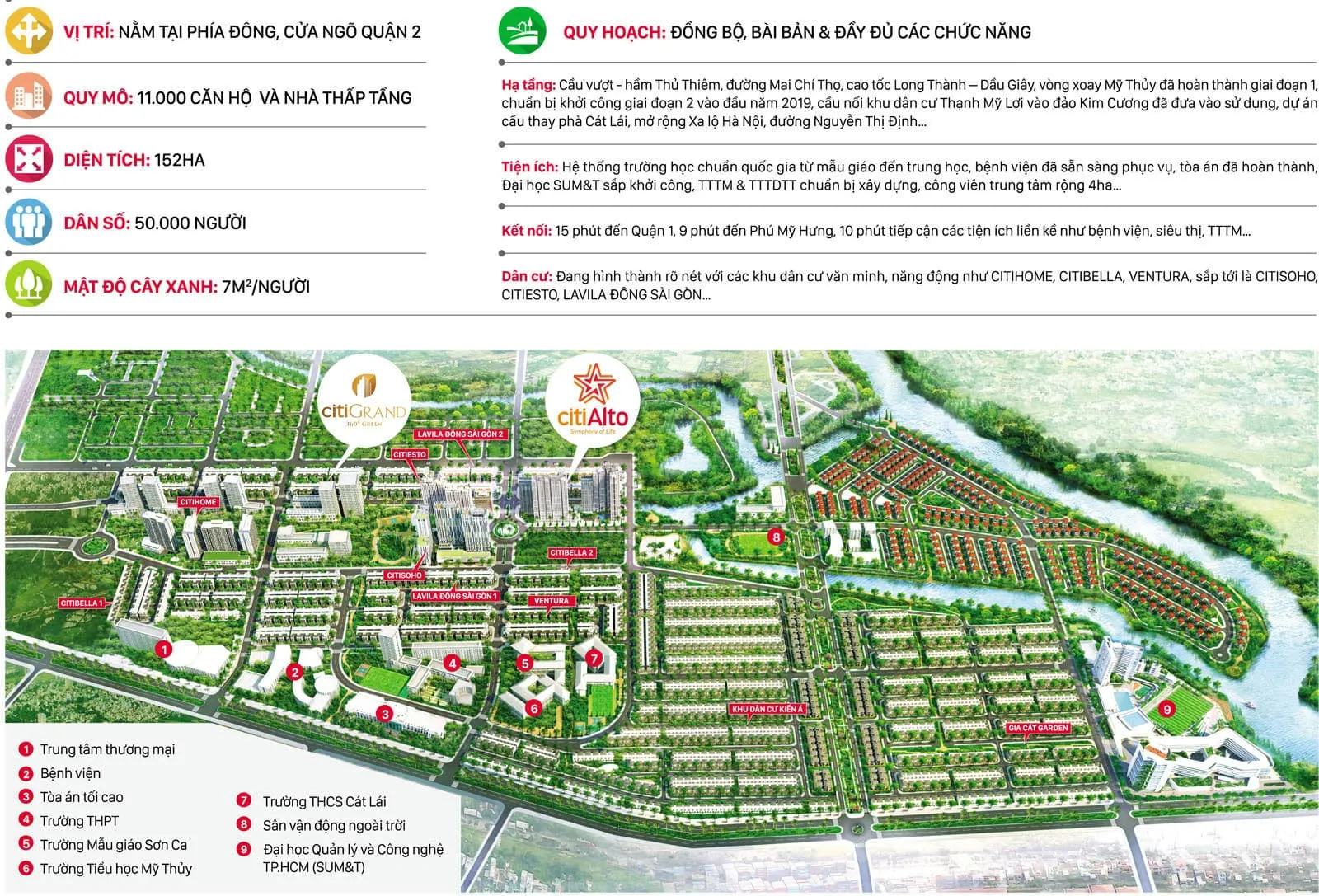 CITIGRAND QUẬN 2 22 du-an-citigrand-trong-khu-do-thi-cat-lai