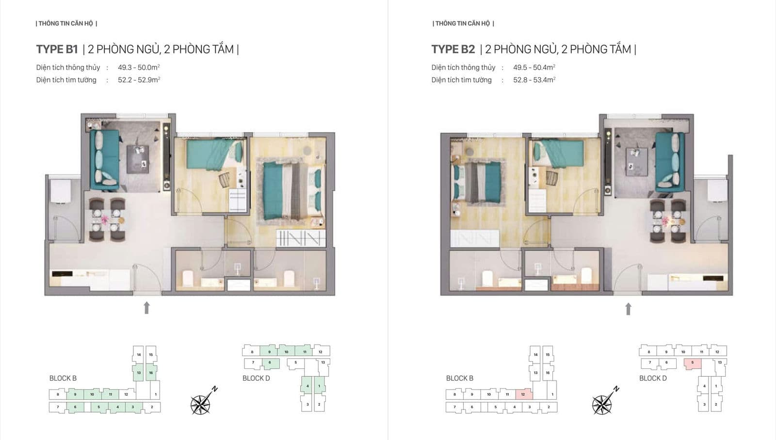 thiet-ke-can-ho-b1-b2-citigrand