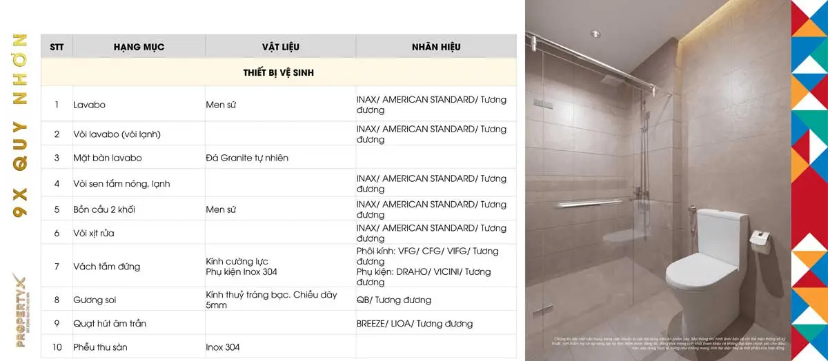 9X Quy Nhơn 32 Danh mục Vật liệu bàn giao Căn hộ 9X Quy Nhơn