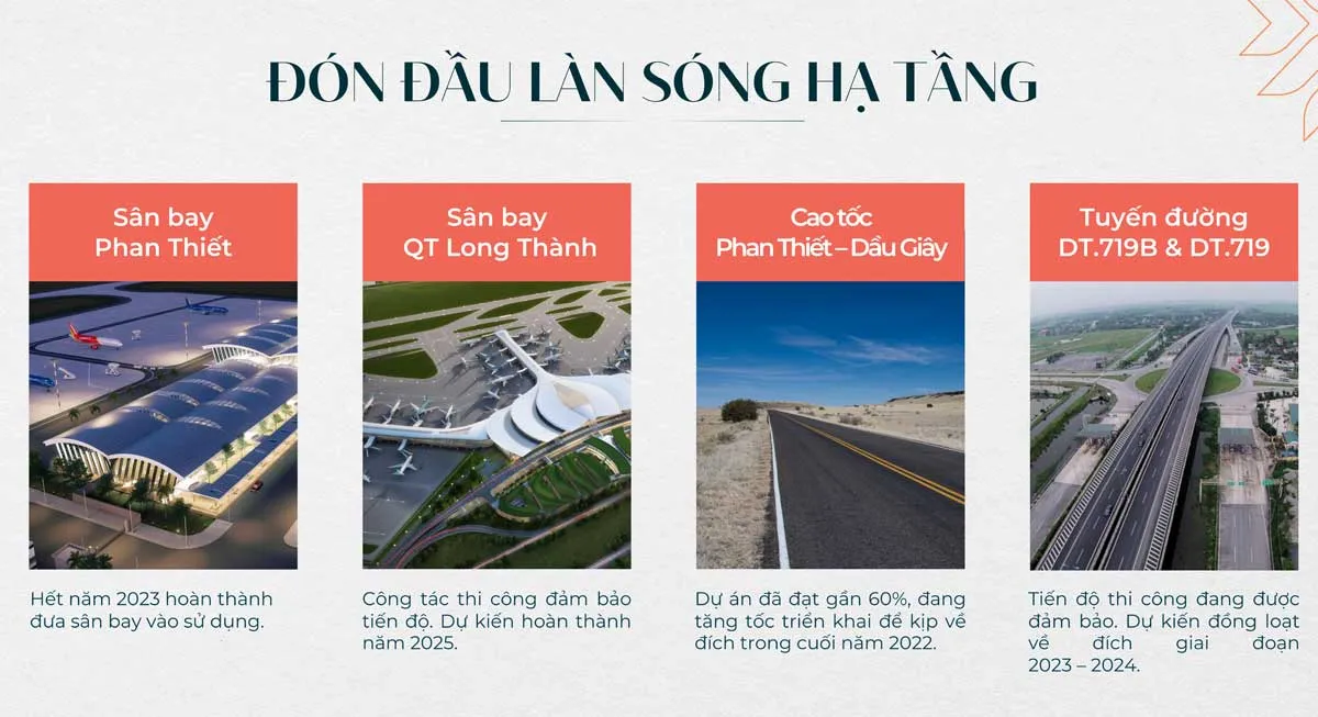 Casilla Thanh Long Bay 4 Hạ tầng khu vực Căn hộ Casilla by Thanh Long Bay