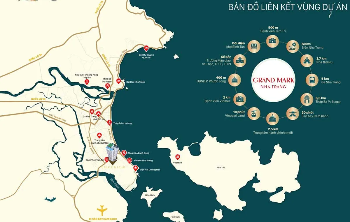 Grand Mark Nha Trang 6 Vị trí liên kết vùng Dự án Căn hộ Grand Mark Nha Trang