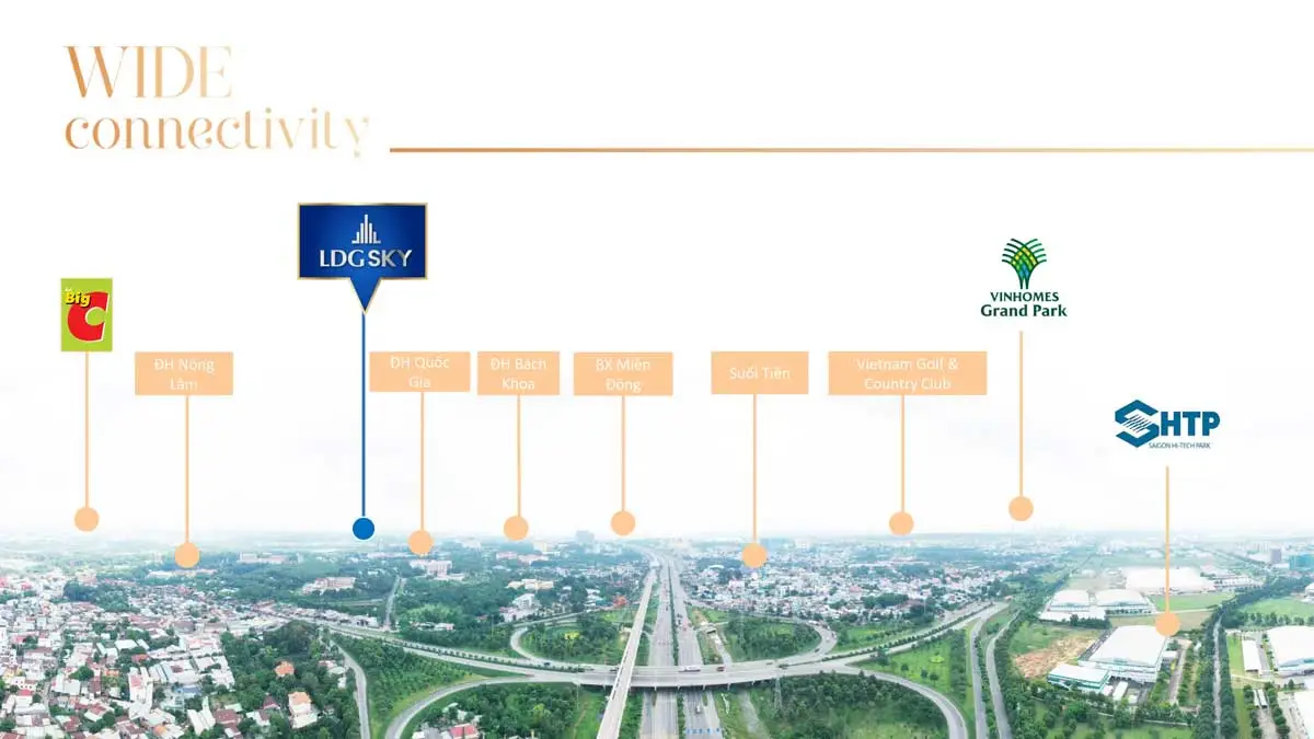 LDG SKY 11 Tiện ích liên kết vùng Dự án Căn hộ LDG Sky Bình Nguyên Dĩ An Bình Dương