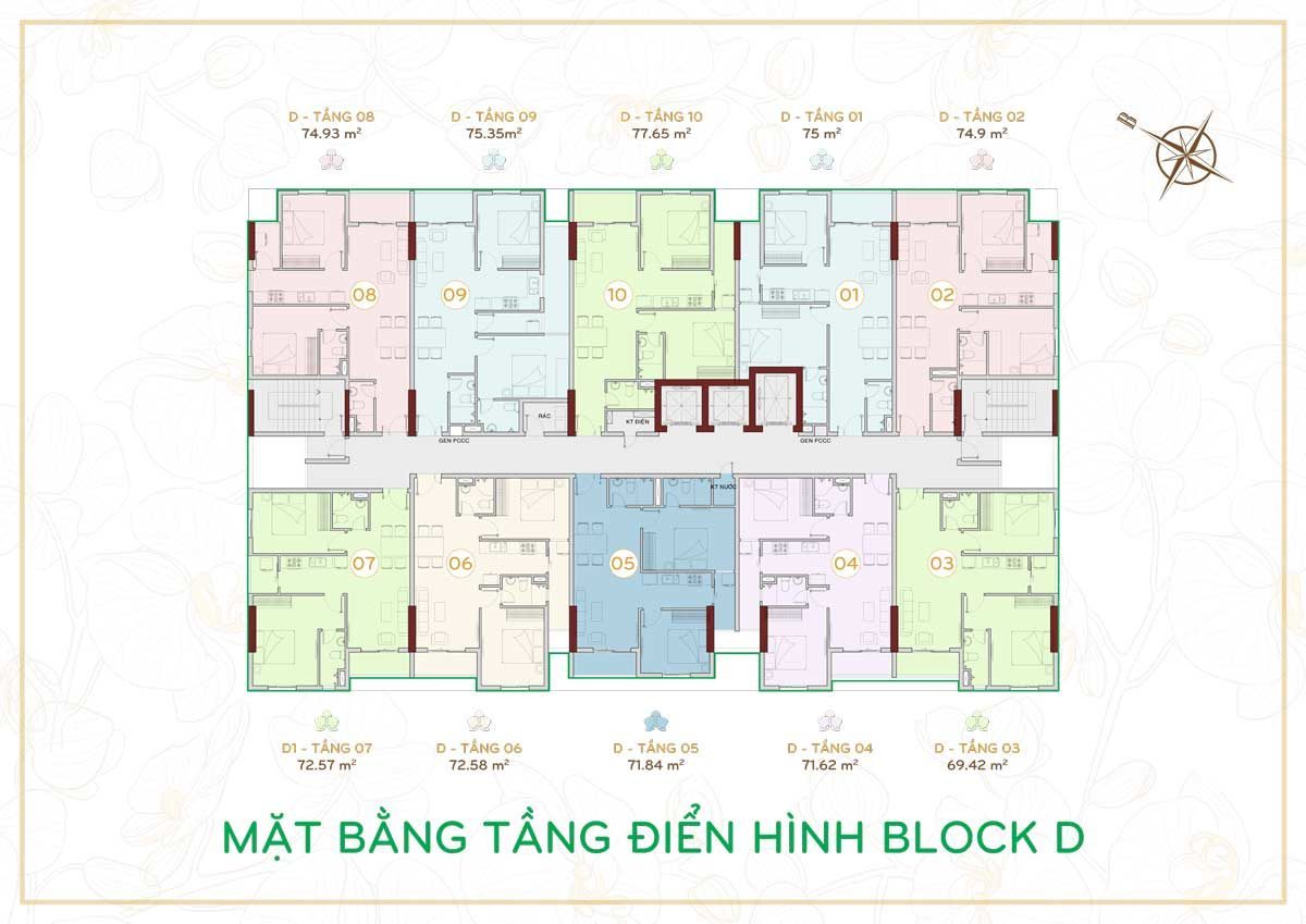 Mặt bằng tầng Block D Dự án Orchid Park