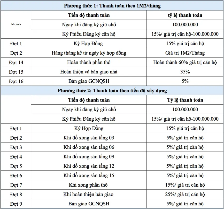 phuong thuc thanh toan stown tham luong phuong thuc thanh toan stown tham luong