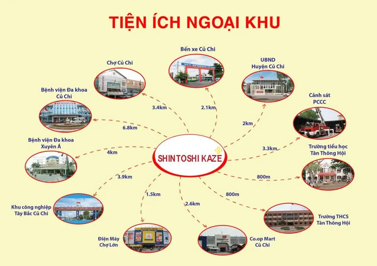 SHINTOSHI KAZE TRẦN VĂN CHẨM CỦ CHI 4 tien-ich-ket-noi-khu-vuc-cua-SHINTOSHI-KAZE