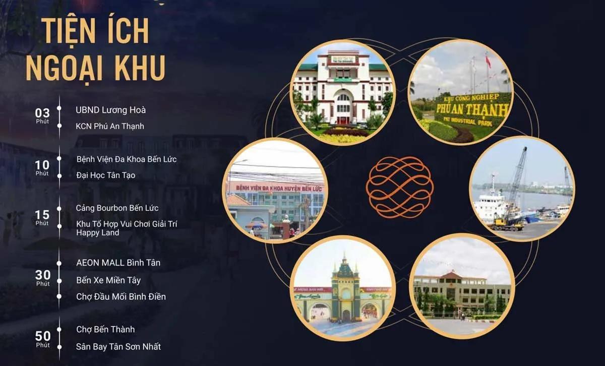 VIETUC VAREA BẾN LỨC LONG AN 6 Tiện ích ngoại khu Dự án Khu đô thị Việt Úc Varea Bến Lức Long An