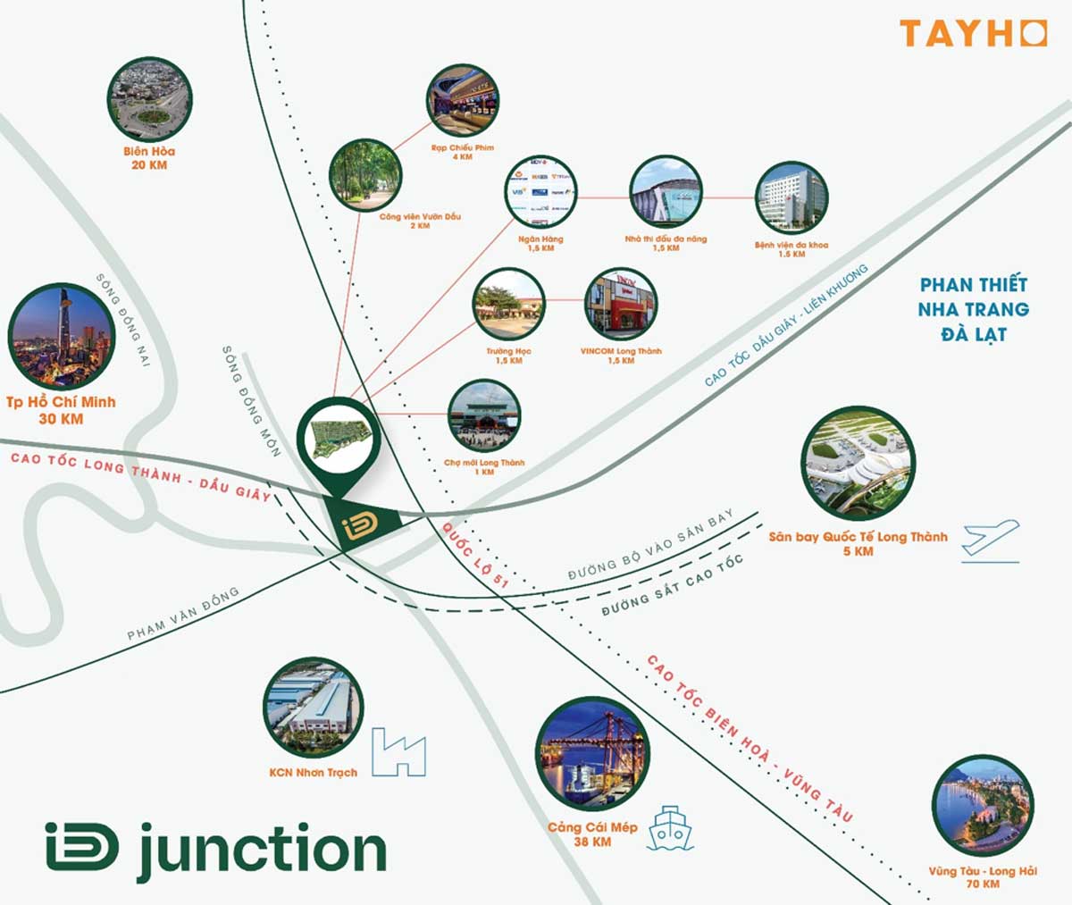 Vị trí liên kết vùng Dự án ID Junction Long Thành