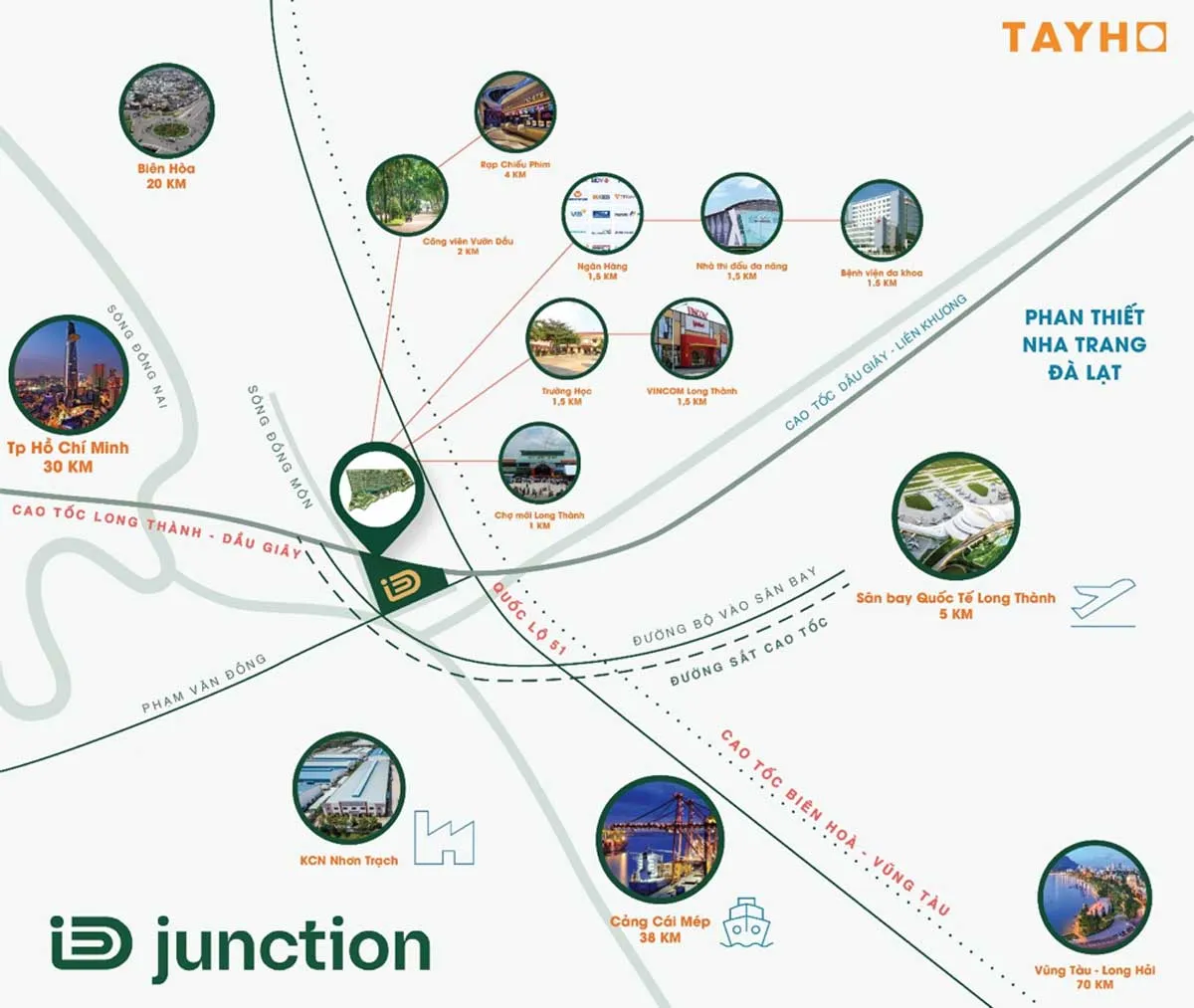 ID JUNCTION LONG THÀNH 5 Vị trí liên kết vùng Dự án ID Junction Long Thành