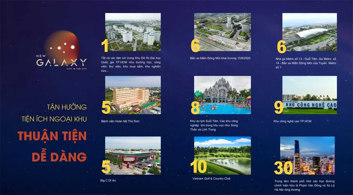 NEW GALAXY DĨ AN BÌNH DƯƠNG 13 Tiện ích ngoại khu Dự án Căn hộ New Galaxy Dĩ An Bình Dương