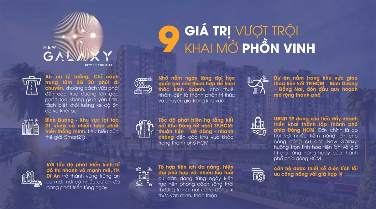NEW GALAXY DĨ AN BÌNH DƯƠNG 19 9 Giá trị vượt trội của Dự án Căn hộ New Galaxy Dĩ An Bình Dương