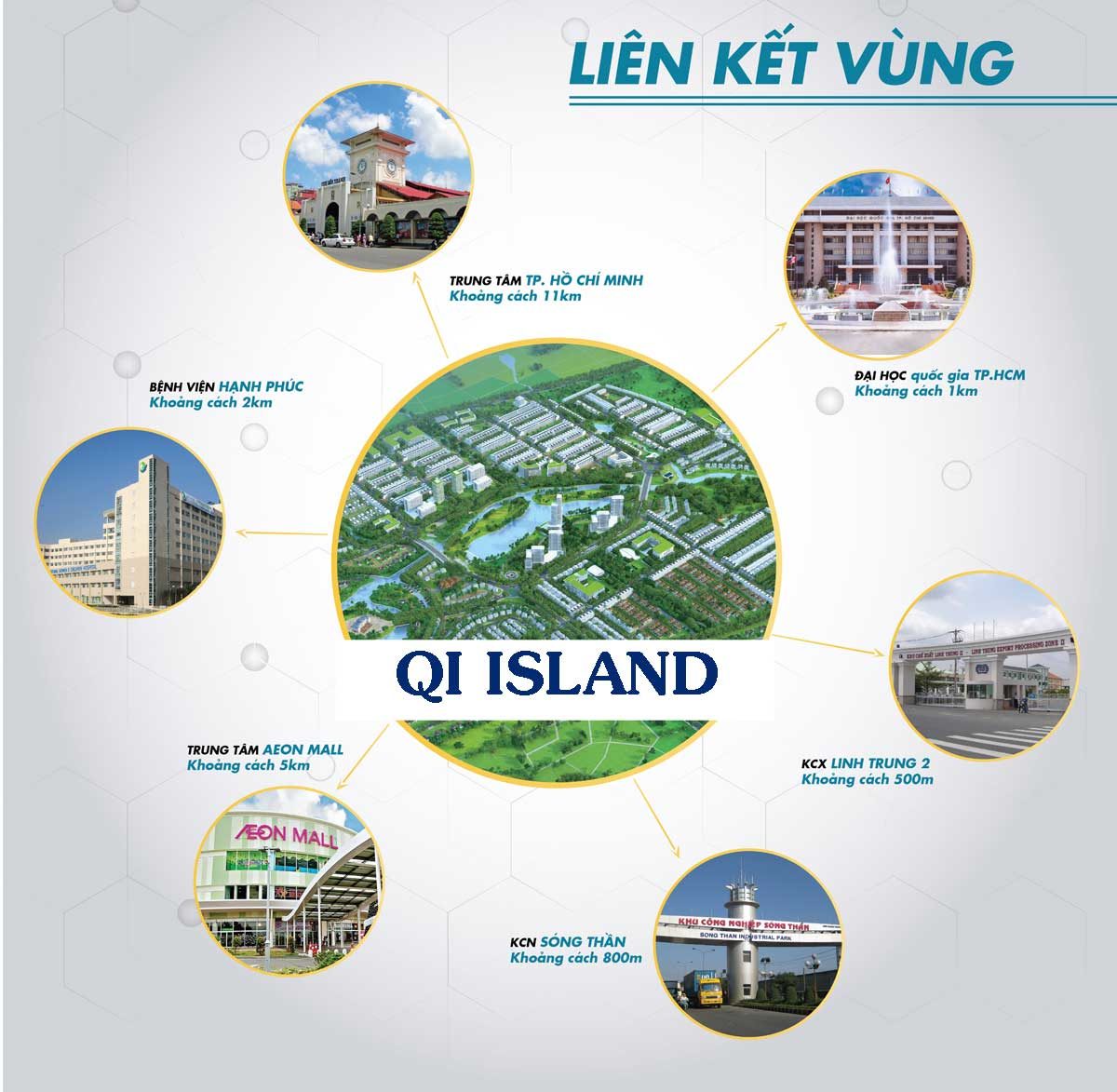 Tiện ích liên kết vùng Dự án Qi Island Ngô Chí Quốc Bình Dương