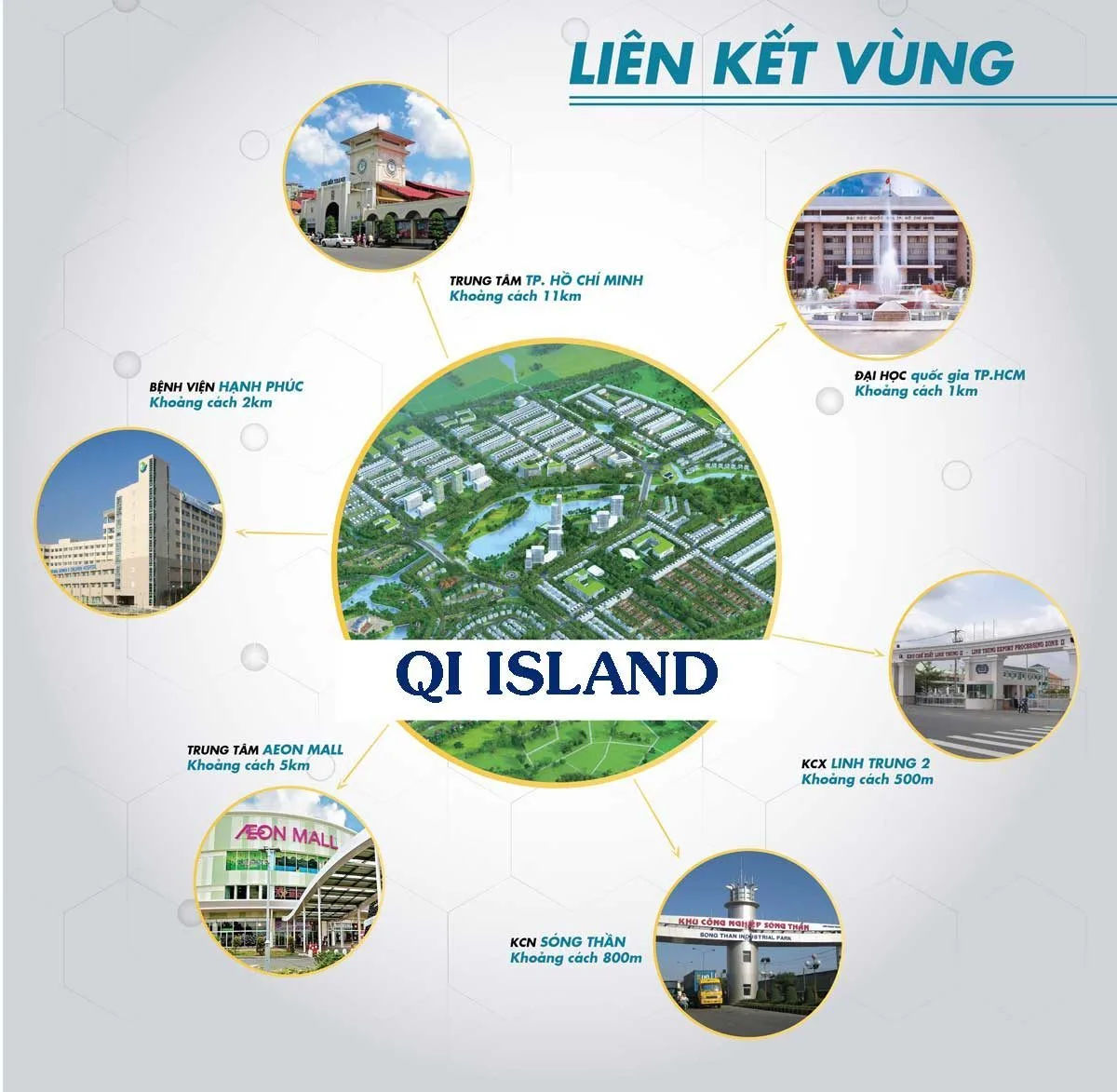 QI ISLAND NGÔ CHÍ QUỐC BÌNH DƯƠNG 5 Tiện ích liên kết vùng Dự án Qi Island Ngô Chí Quốc Bình Dương