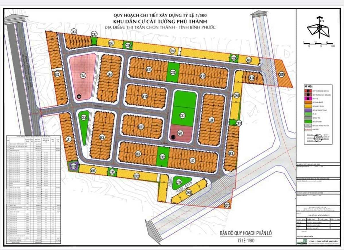 Mặt bằng Dự án Cát Tường Phú Thành
