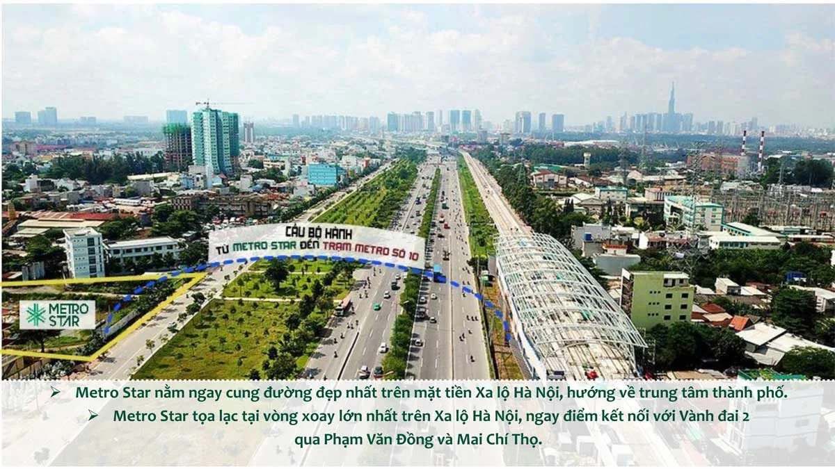 METRO STAR 3 vi-tri-du-an-metro-star